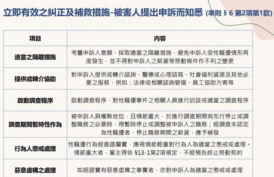 立即有效糾正補救措施(2).JPG