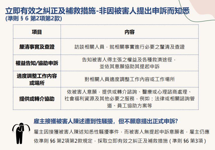 立即有效糾正補救措施(3).JPG