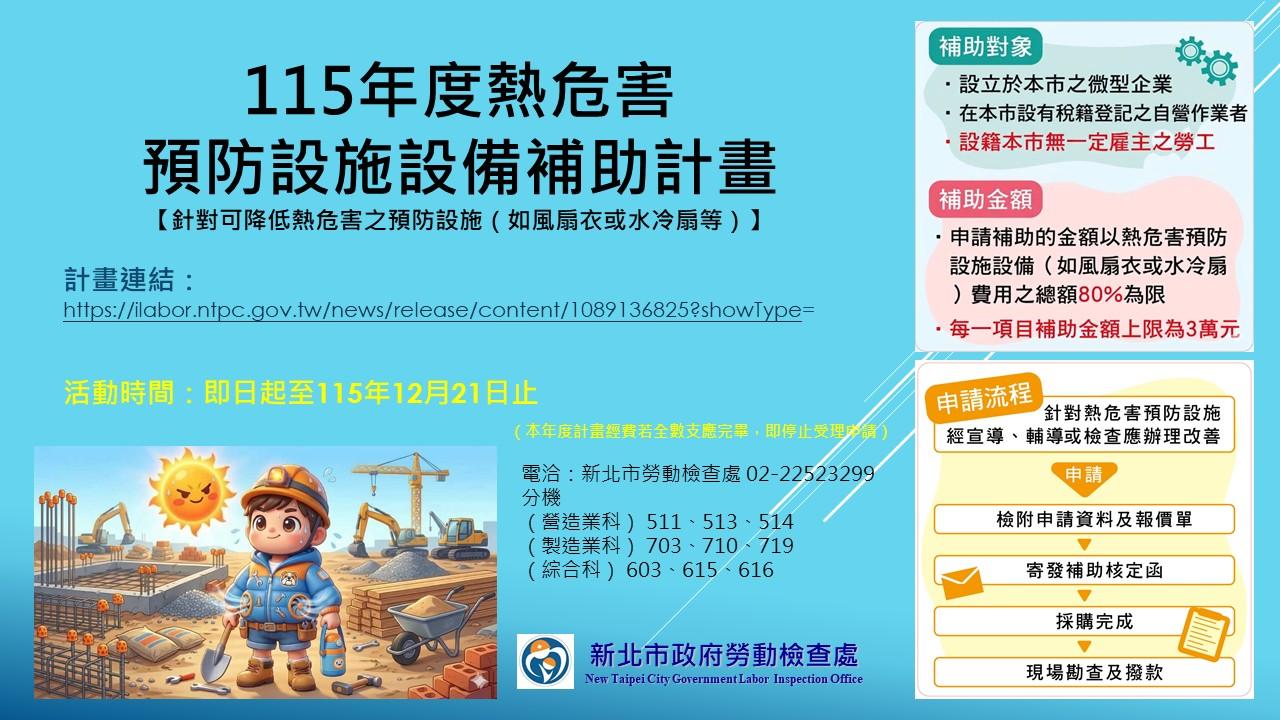 「115年度熱危害預防設施設備補助計畫」輪播圖.jpg