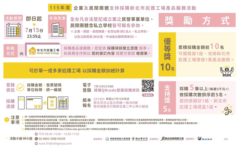 勞動雲用-企業及民間團體支持採購活動.png