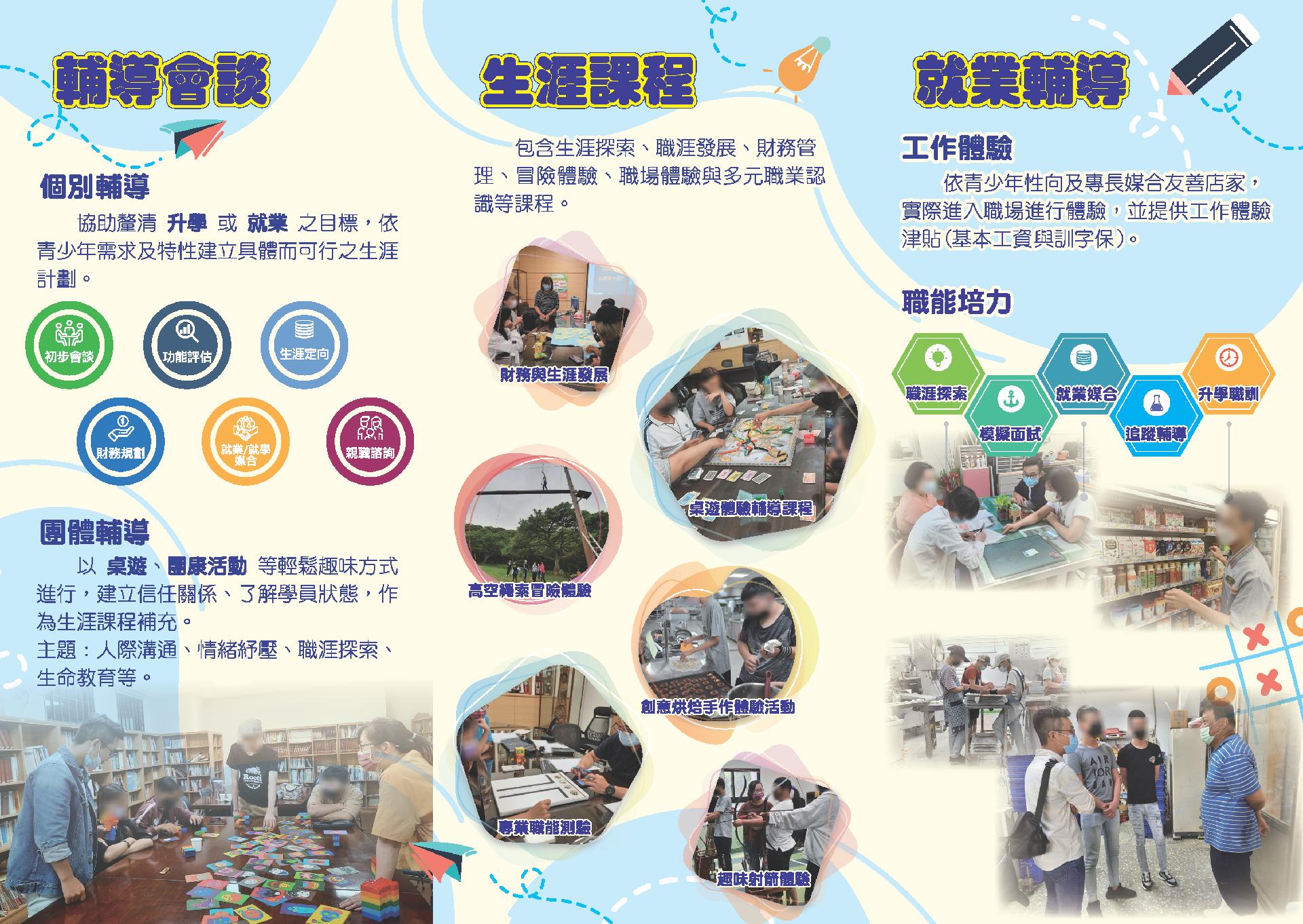 HOPE青少年就學就業關懷計畫DM-2.png